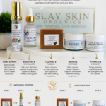 Slay Images Radiance Ritual Set