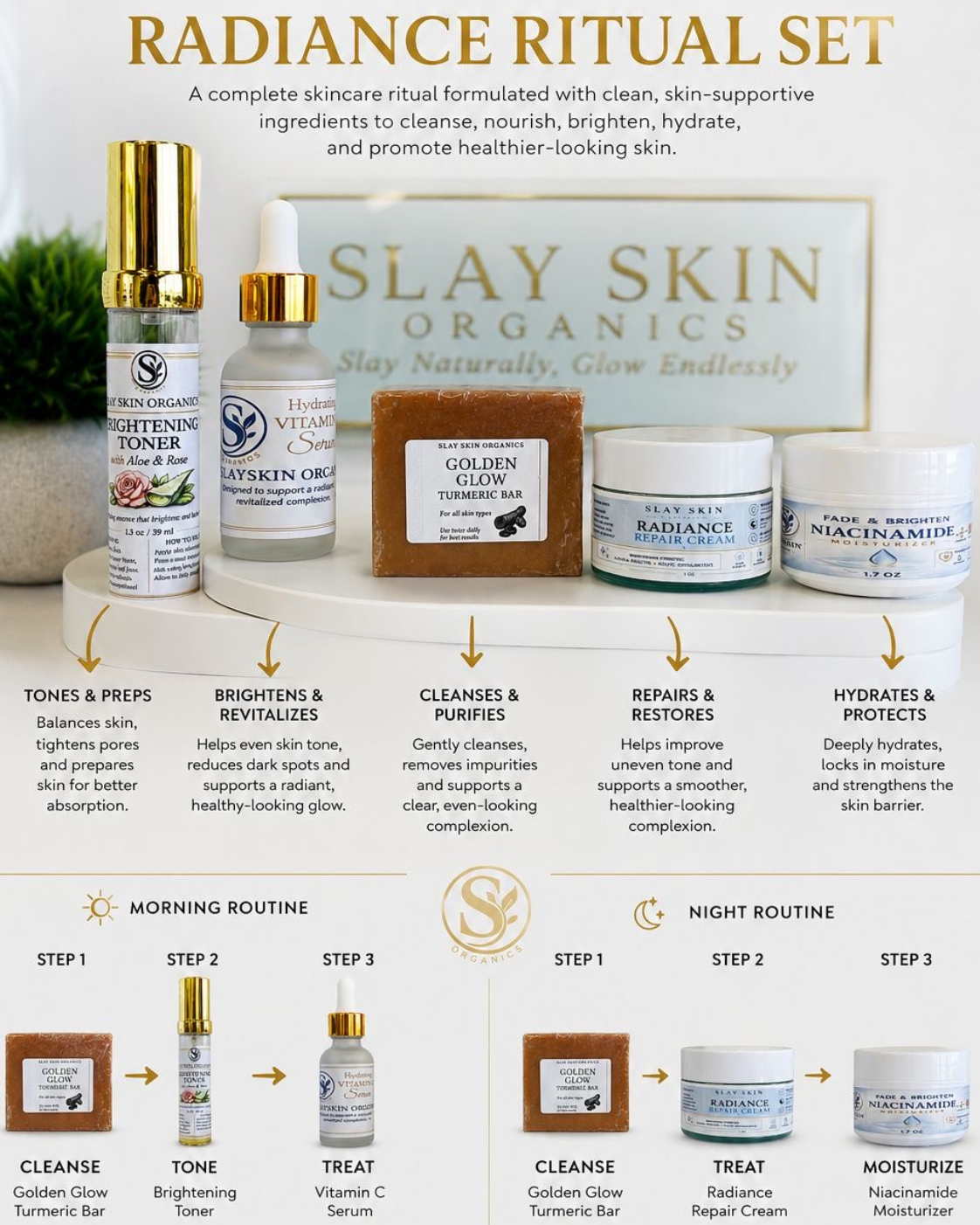 Radiance Ritual Set